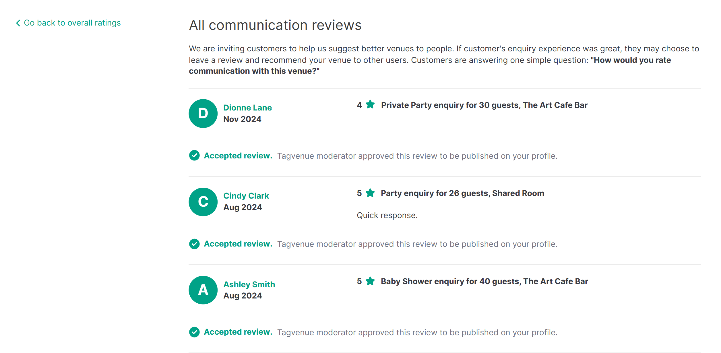 www.tagvenue.com_venue-cabinet_reviews_communication (333).png